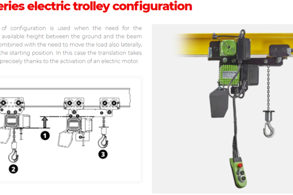 RE series electric trolley