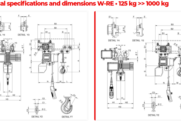 RE series electric trolley diagram