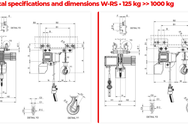 RS series push trolley diagram