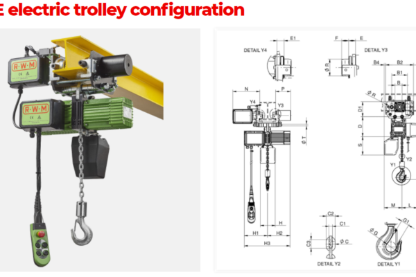 W-CE electric trolley