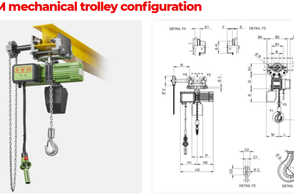 W-CM mechanical trolley