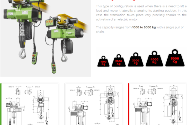 WR-CE electric trolley